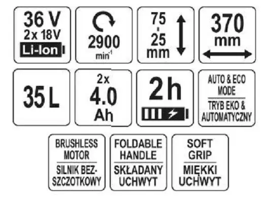 ГАЗОНОКОСАРКА НА 4-Х КОЛЕСАХ АКУМУЛ. YATO: 2Х LI-ION 18В 4 АГОД, ОБРІЗН ДІАП.Ø=37СМ H=25-75, ЄМН 35Л YT-85222 фото