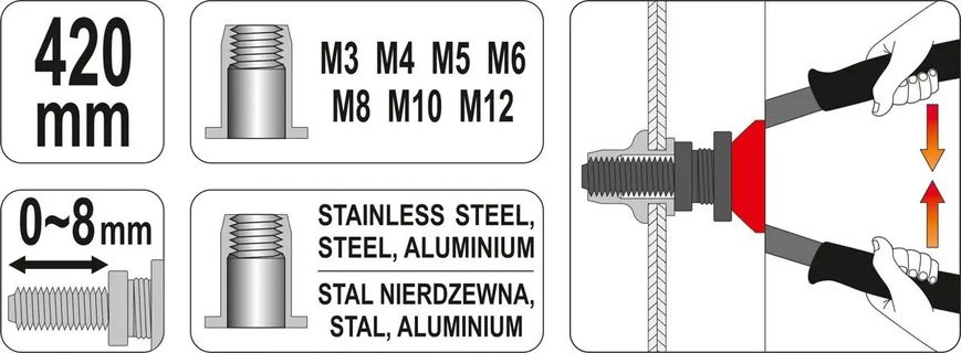 Заклепочник дворучний YATO для нітогайок М3; М4; М5; М6; М8; М10; М12; l=420 мм в футлярі YT-36125 фото