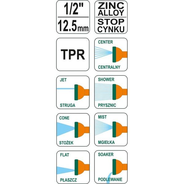 ЗРОШУВАЧ-ПІСТОЛЕТ 7-РЕЖИМНИЙ FLO ДО ШЛАНГУ 1/2", TPR-ПЛАСТИК + ЦИНК 89191 фото