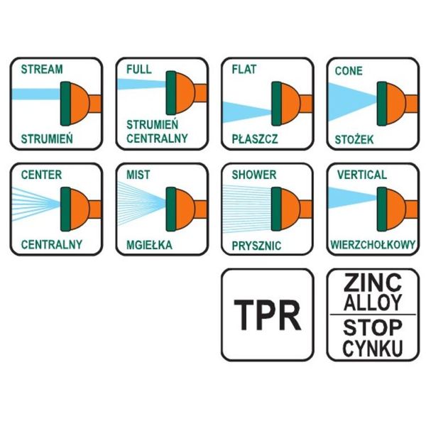 ЗРОШУВАЧ-ПІСТОЛЕТ 8-РЕЖИМНИЙ FLO ДО ШЛАНГУ 1/2", TPR-ПЛАСТИК + ЦИНК 89195 фото