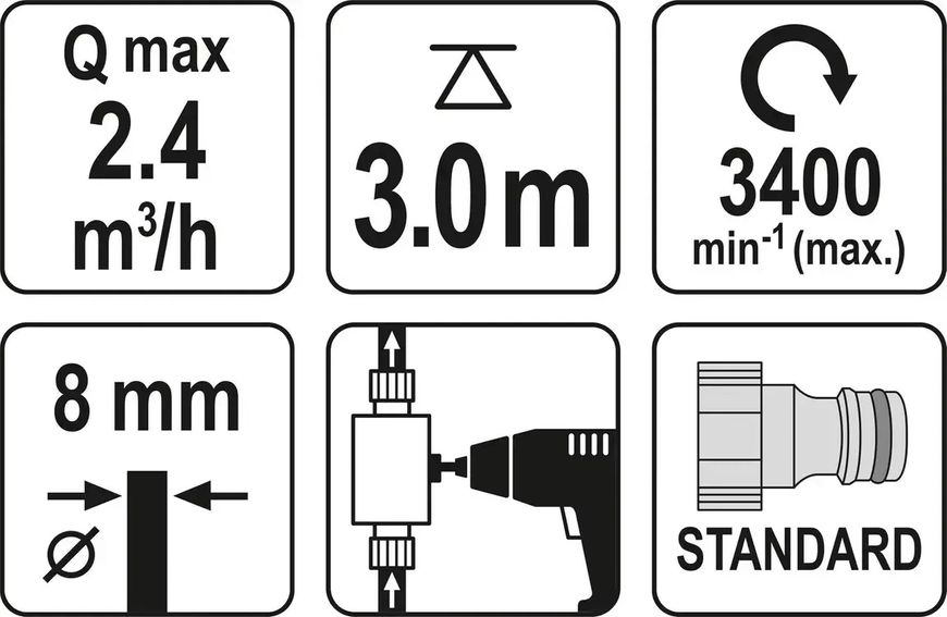 НАСОС ДЛЯ ВОДИ З ПРИВОДОМ ВІД ДРИЛЯ YATO ТРИМАЧ 8 ММ, ПРОДУКТИВНІСТЬ- 2.4 М³/ГОД, ВИСОТА ПОДАЧІ 3 М YT-89000 фото