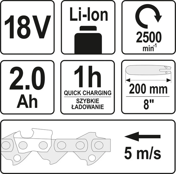 СУЧКОРІЗ АКУМУЛЯТОРНИЙ YATO ТЕЛЕСК. 2-2,8М, LI-ION 18В, 2АГОД, ЛЕЗА L=20 СМ, З ЗАРЯДН. ПРИСТРОЄМ YT-82836 фото